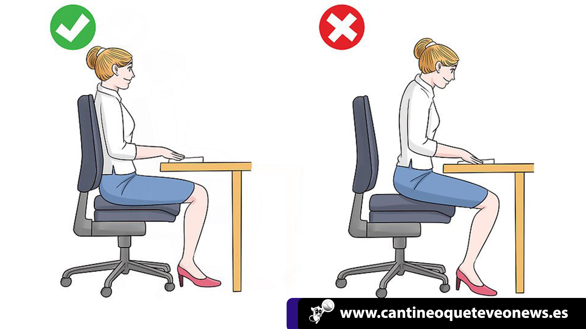 postura incorrecta a la hora de estar sentado en el trabajo- cantineoqueteveonews
