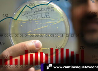 España es el tercer país de la UE con más casos de Listeria listeria-españa-enfermedad-peligrosa