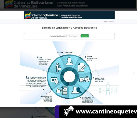 El nuevo sistema para apostillar documentos en Venezuela apostillar documentos-antecedentes-venezuela-cantineoqueteveonews