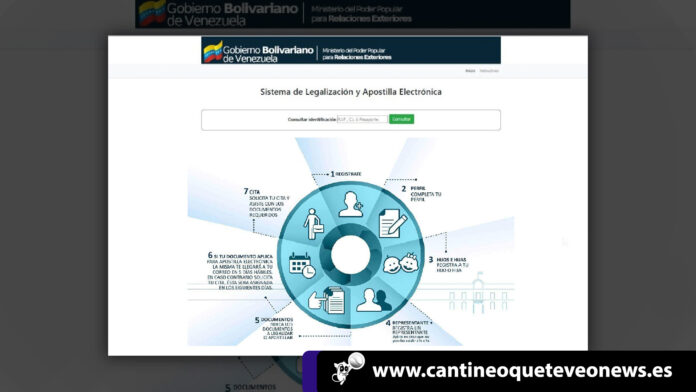 conoce el nuevo sistema para apostillar documentos en Venezuela apostillar documentos-antecedentes-venezuela-cantineoqueteveonews