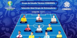 Once Ideal de Copa América Brasil 2019 comandado por los cariocas