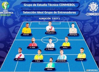 Once Ideal de Copa América Brasil 2019 comandado por los cariocas