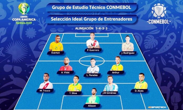 Once Ideal de Copa América comandado por brasileños (Cantineo)