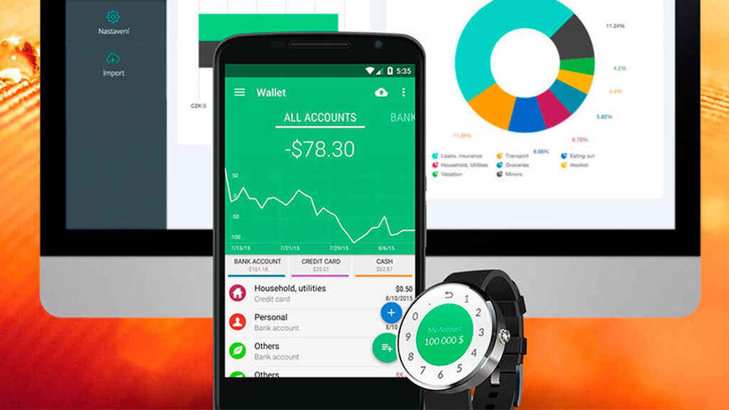 Inteligencia financiera